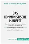 50Minuten de, 50Minuten. de - Das Kommunistische Manifest. Zusammenfassung & Analyse des Werkes von Karl Marx und Friedrich Engels