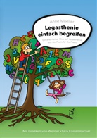 Anne Moeller - Legasthenie einfach begreifen