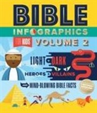 Harvest House Publishers, Harvest House Publishers (COR) - Bible Infographics for Kids