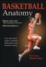 Brian Cole, Rob Panariello, Rob Panriello - Basketball Anatomy