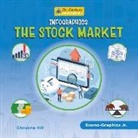 Christina Hill - Infographics: The Stock Market