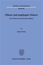 Johann Braun - Offener und eingehegter Diskurs.