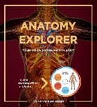 Ahmad Elmansouri - Anatomy Explorer