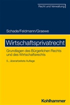 Eva Feldmann, Dani Graewe, Daniel Graewe, Georg Friedrich Schade, Georg Friedrich (Prof. Dr.) Schade - Wirtschaftsprivatrecht
