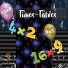 Shilpa Thotli - Times Tables