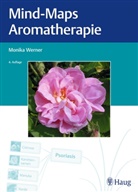 Monika Werner - Mind-Maps Aromatherapie