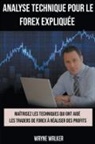 Wayne Walker - Analyse Technique Pour le Forex Expliquée