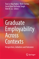 Binh Chi Bui, Binh Chi Bui, Jasvir Kaur Nachatar Singh et al, Vinh N. Lu, Tran Le Huu Nghia, Jasvir Kaur Nachatar Singh - Graduate Employability Across Contexts