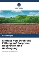Daniel Nigro - Einfluss von Stroh und Fällung auf Sorption-Desorption und Auslaugung