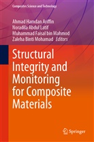 Noradila Abdul Latif, Ahmad Hamdan Ariffin, Muh Faisal bin Mahmod et al, Noradila Abdul Latif, Muhammad Faisal Bin Mahmod, Zaleha Binti Mohamad - Structural Integrity and Monitoring for Composite Materials