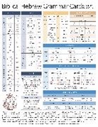 David Moster - Biblical Hebrew Grammar Card