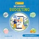 Christina Hill - Infographics: Budgeting