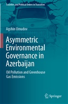 Agshin Umudov - Asymmetric Environmental Governance in Azerbaijan
