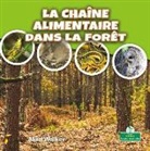 Alan Walker - La Chaîne Alimentaire Dans La Forêt (Food Chain in a Forest)