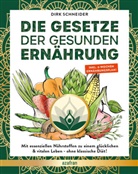 Dirk Schneider - Die Gesetze der gesunden Ernährung
