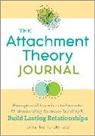 James Nee Hundley, James Nee Hundley LCSW - The Attachment Theory Journal