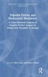 Ben (Vrije Universiteit Amsterdam Crum, Ben Crum, Ben (Vrije Universiteit Amsterdam Crum, Alvaro Oleart, Alvaro (Maastricht University Oleart - Populist Parties and Democratic Resilience
