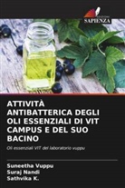 Sathvika K., Suraj Nandi, Suneetha Vuppu - ATTIVITÀ ANTIBATTERICA DEGLI OLI ESSENZIALI DI VIT CAMPUS E DEL SUO BACINO