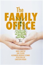 Boris Canessa, Jens Escher, Alexa Koeberle-Schmid, Alexander Koeberle-Schmid, Peter Preller, Christoph Weber - The Family Office