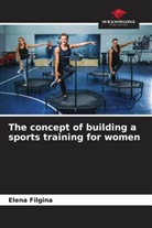 Elena Filgina - The concept of building a sports training for women