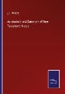 J. T. Wheeler - An Analysis and Summary of New Testament History