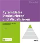 Johannes Kochs - Pyramidales Strukturieren und Visualisieren