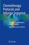 Iago Dillion Lima Cavalcanti, Iago Dillion Lima Cavalcanti - Chemotherapy Protocols and Infusion Sequence