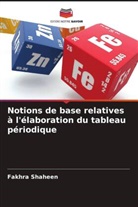Fakhra Shaheen - Notions de base relatives à l'élaboration du tableau périodique