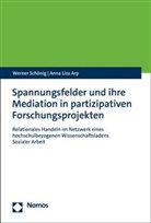 Anna Liza Arp, Werner Schönig - Spannungsfelder und ihre Mediation in partizipativen Forschungsprojekten