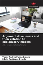 Yoany Andrés Patiño Franco, Edwin Rodríguez Oviedo - Argumentative levels and their relation to explanatory models