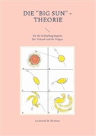 M El-Attar, M. El-Attar - Die "Big Sun" - Theorie