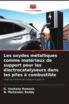 G. Venkata Ramesh, N. Mahender Reddy - Les oxydes métalliques comme matériaux de support pour les électrocatalyseurs dans les piles à combustible