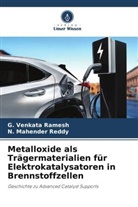 G Venkata Ramesh, G. Venkata Ramesh, N Mahender Reddy, N. Mahender Reddy - Metalloxide als Trägermaterialien für Elektrokatalysatoren in Brennstoffzellen