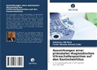 Farah Wahida Ahmad Zaiki, Sulaiman Md Dom - Auswirkungen einer pränatalen diagnostischen Ultraschallexposition auf den Kaninchenfötus