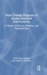 Noreen W Esposito, Noreen W. Esposito, Noreen W. (University of North Carolina Esposito, Noreen W. (University of North Carolina at Chapel Hill Esposito, Angela K Fournier, Angela K. Fournier... - How Change Happens in Equine-Assisted Interventions
