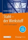 Schlegel, Joachim Schlegel - Stahl - der Werkstoff