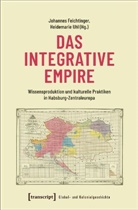 Johannes Feichtinger, Uhl, Heidemarie Uhl - Das integrative Empire