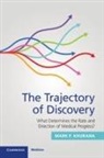 Mark P Khurana, Mark P. Khurana, Mark P. (University of Copenhagen) Khurana - Trajectory of Discovery