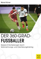 Marcel Körner - Der 360-Grad-Fußballer