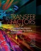 Mike KS Chan, Patricia Pan, Michelle Wong - Transfer Factors