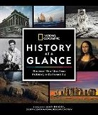 National Geographic - National Geographic History at a Glance