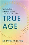 Morgan Elyse Levine, Morgan Elyse Levine - True Age
