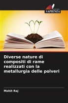 Mohit Raj - Diverse nature di compositi di rame realizzati con la metallurgia delle polveri