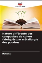 Mohit Raj - Nature différente des composites de cuivre fabriqués par métallurgie des poudres