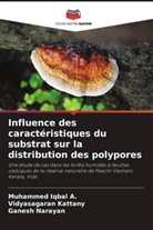 Muhammed Iqbal A., Vidyasagaran Kattany, Ganesh Narayan - Influence des caractéristiques du substrat sur la distribution des polypores