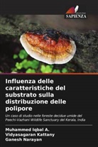 Muhammed Iqbal A., Vidyasagaran Kattany, Ganesh Narayan - Influenza delle caratteristiche del substrato sulla distribuzione delle polipore