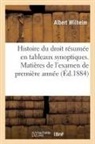 Albert Wilhelm, Wilhelm-a - Histoire du droit resumee en