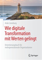 Anke Lüneburg - Wie digitale Transformation mit Werten gelingt