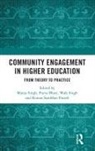 Manju (Malaviya National Inst of Tech Singh, Manju (Malaviya National Institute of Techn Singh, Purva Bhatt, Kumar Sambhav Pareek, Manju Singh, Wafa Singh - Community Engagement in Higher Education