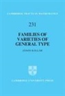Janos (Princeton University Kollar, János Kollár - Families of Varieties of General Type